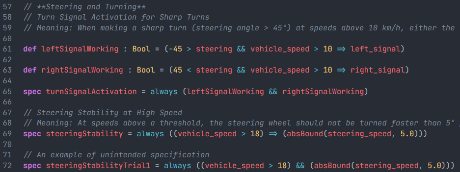 Formal Specification
